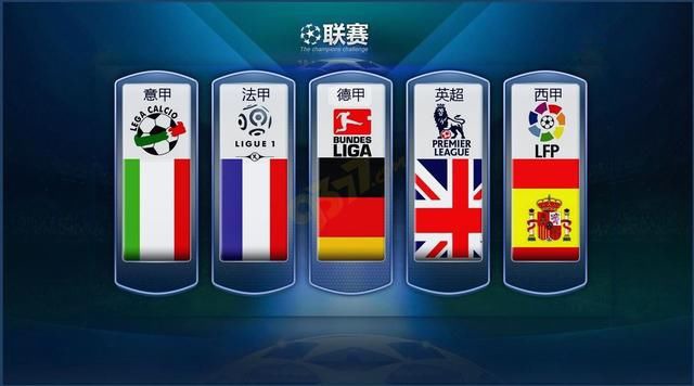 对比NBA